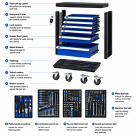 Armoire à outils verrouillable RT TOOL à 6 tiroirs avec serrure à clé centrale en fer, jeu de douilles de réparation pour atelier de mécanique