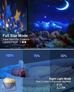 Projecteur de Galaxie de Plafond Lumière Nocturne Planétarium Étoile Rotative 6 en 1 LED PVC Chambre 60 Espace Moderne 80 Projecteur Ciel Étoilé 30000 - Product Image 3