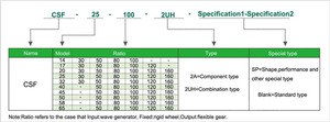 TQG riduttore a gioco Zero ad alta rigidità <span class=keywords><strong>CSF</strong></span> 14 ingranaggio di trasmissione armonica per giunto del braccio del Robot - Product Image 6