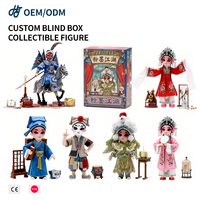 Boîte mystère personnalisée de figurines de jeu 3D en PVC – Fabricant de figurines de jeu à collectionner