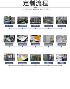 고출력 4.2V 40Ah 슈퍼 커패시터 배터리 <span class=keywords><strong>400Wh</strong></span>/kg 제품 카테고리 리튬 이온 배터리 팩 - Product Image 5
