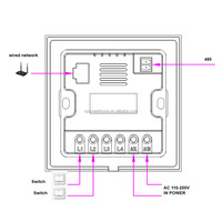 Tuya Zigbee Écran de contrôle de maison intelligente de 4 pouces avec connectivité WIFI pour le contrôle de commutateur intelligent d'hôtel