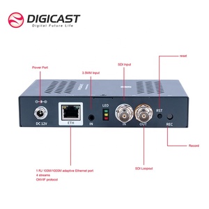 Nuovo Encoder Interlaced da USB TF a IP con Registrazione SRT HTTP HLS 1080P H.265 HD SDI - Product Image 5