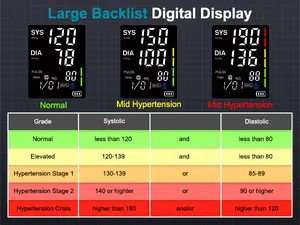 Tampilan Istimewa Hitam Layar Digital LED Warna Elektronik Gaya Monitor Tekanan Darah Lengan Atas Otomatis