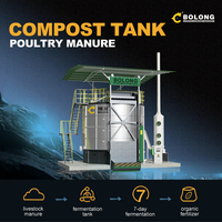 Équipement avicole élevage de poulets fermenteur industriel machines de fabrication de compost