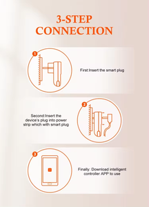 Ln tomada inteligente <span class=keywords><strong>wifi</strong></span> smart eu, controle remoto de longo alcance, tomada de saída <span class=keywords><strong>wifi</strong></span>, lâmpada noturna led - Product Image 5