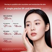 Huile Essentielle Personnalisée pour Salons de Beauté, Traitement OEM, Raffermissante, Anti-rides, Sérum Huile Rajeunissant Effet Glacé, Soin Visage