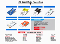 Plaque de contrôle d'accès NFC en acrylique, étanche, programmable, avec impression de logo personnalisé, RFID NTAG213 13,56 MHz, compatible Google Card