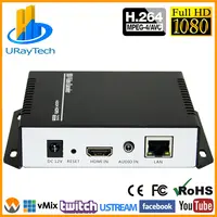 URay Teknoloji MPEG4 HDMI IP Canlı Streaming Video Kodlayıcı H.264 HDMI Kodlayıcı RTMP Kodlayıcı IPTV H264 Ile HLS HTTP RTSP UDP