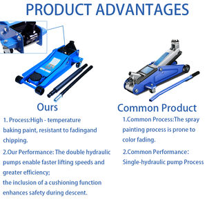 La Chine fabricant prix d'usine certifié CE <span class=keywords><strong>cric</strong></span> de plancher de plage <span class=keywords><strong>hydraulique</strong></span> de <span class=keywords><strong>3</strong></span> <span class=keywords><strong>tonnes</strong></span> pour les crics de voiture de réparation de véhicule d'urgence - Product Image 5