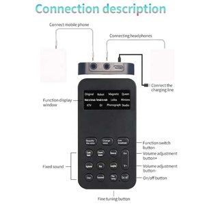 Changeur <span class=keywords><strong>de</strong></span> Modes vocaux Diffusion en direct Changements <span class=keywords><strong>de</strong></span> son Microphone Mini modulateur vocal Portable pour téléphone <span class=keywords><strong>PC</strong></span> Tablette Ordinateur portable - Product Image 6