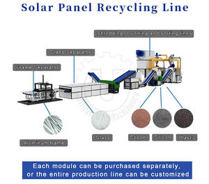 Machine de recyclage photovoltaïque à haute efficacité avec moteur et roulement, capacité de 200 à 1000 kg/h pour le démontage des panneaux solaires et des déchets électroniques - Product Image 6