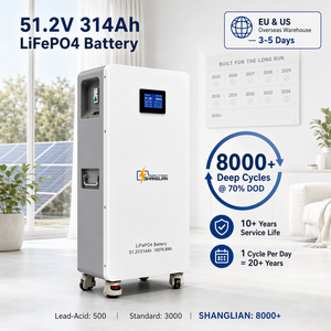 แบตเตอรี่โซลาร์สำหรับที่อยู่อาศัย 51.2V 300Ah LiFePO4 15.36kWh ระบบกักเก็บพลังงาน พร้อม Smart BMS แอปพลิเคชันบนคลาวด์ และอายุการใช้งาน 6000 รอบ - Product Image 4