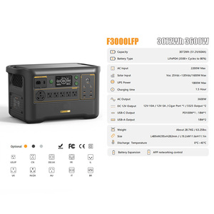 Kit Générateur Solaire Grande Capacité F3000LFP+PV200 avec Contrôleur MPPT 3600W, Panneaux Solaires Compatibles Voiture et Centrale Électrique - Product Image 6