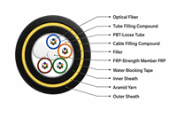Câble à fibre optique extérieur ADSS G652D monomode 2-48 fibres, autoportant aérien, gaine LSZH/PE, Zaweda ZAWEDA AD001 FTTH OEM