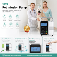 Bomba de Infusión Veterinaria para Hospital de Mascotas con Alarma Audible y Monitoreo de Presión