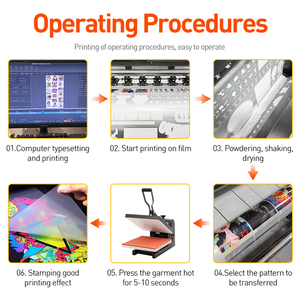 60cm Dtf Printer Automatic A1 Size I1600 Nozzle Color 4Kw High Speed Dtf Clothes Inkjet Printer With Shaker And Dryer