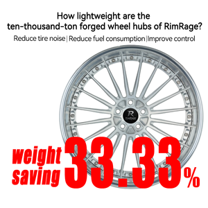 ล้อแม็ก S17-04ปลอมแปลง <span class=keywords><strong>Vossen</strong></span> ล้ออัลลอย17-22นิ้ว5X112 5X130สำหรับรถ Audi A7 C7 Porsche taycan Mercedes-Benz W223 <span class=keywords><strong>BMW</strong></span> X6 F16 - Product Image 2