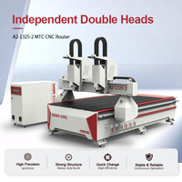Máquina Router CNC para Madera con Diseño de Doble Husillo