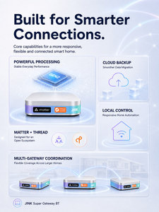 JINK ซูเปอร์เกตเวย์ BT Matter Thread สมาร์ทโฮมฮับ สำหรับ Apple Home, Google Home และ <span class=keywords><strong>Alexa</strong></span> - Product Image 4