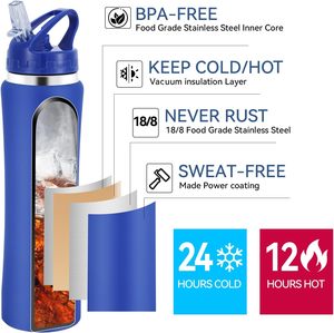 600ml nước bằng thép không gỉ chai với rơm đôi Tường Cách Nhiệt chai nước uống bình leakproof giữ đồ uống nóng lạnh - Product Image 2
