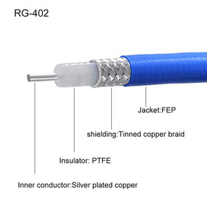 Cavo di Test Coassiale RF ad Alta Frequenza, Cavo SMA Maschio-Femmina RG402, Cavo di Comunicazione Coassiale RG402 - Product Image 6