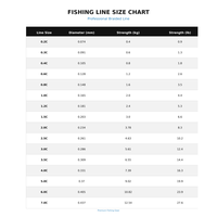Vente en gros usine JIESHIDA X9 Ligne de pêche tressée 9 brins PE Multicolore 100M Super résistante Lisse Mer Rivière Ruisseau OEM ODM