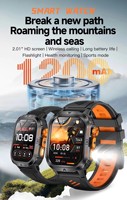 Montre connectée de sport en plein air HT49 2.01" IPS, surveillance de la santé, appels Bluetooth, suivi de la forme physique, SOS, 1200mAh, étanche IP68, montre connectée pour homme