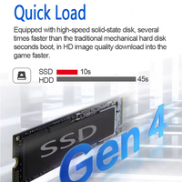 2024 Gloednieuwe Core I7 I9 Gamer Alles In Een Gaming Pc Computers Laptops Desktop Computer