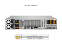 Nouveau système de serveur ARS-520M-NRL-OTO-42 Supermicro d'origine, Q64-22 Ampere Altra, 64 cœurs, mémoire DDR4-3200 de 128 Go, SSD de 960 Go