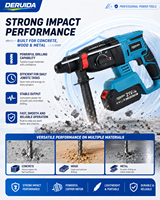Perceuse à percussion sans fil 220V, marteau perforateur à batterie, perceuse à percussion sans balais 26mm, marteau électrique multifonctionnel pour la démolition, pour le bricolage