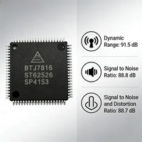 Komponen Elektronik Sirkuit Terpadu Chip IC Presisi Tinggi yang Dikembangkan Sendiri ADC untuk Pengambilan Data