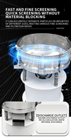 Kreisförmiger Rotations-Vibrationssiebmotor Geräuscharmer Vibro-Siebschüttler für Lebensmittelverarbeitung und Landwirtschaft