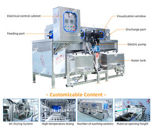 Áp Lực Cao Thép Không Gỉ 3M-9M Nhựa Trứng Bánh Mì Khay Giỏ Máy Giặt Crate Máy Giặt Gà Crate Máy Giặt - Product Image 5