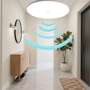 Đèn trần cảm ứng <span class=keywords><strong>LED</strong></span> Đèn trần tròn siêu mỏng Điều khiển cảm biến chuyển động Đèn sử dụng hành lang Cầu thang - Product Image 1