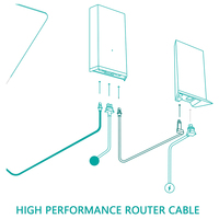Nouveau kit de parabole satellite Starlink plate haute performance avec câble, version VR (ROAM), Starlink Mini version haute performance