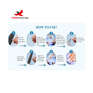 Lampe UV LED rechargeable 36W pour séchage de colle, flexible, mini lampe UV pour ongles, support de brosse pour table de salon de manucure - Product Image 2