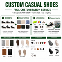 Chaussures décontractées pour hommes, style rétro skate, à lacets, bout rond, imperméables, antidérapantes, pour la marche quotidienne, fabriquées sur mesure