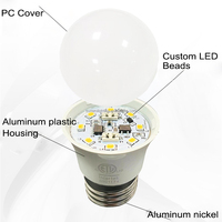 Ampoules LED E26 120V certifiées Intertek Report ETL FCC, gradation Triac, A15/A19 5W-9W DOB pour lustre d'hôtel, décoration, lampe de table
