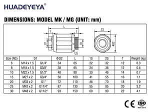 Vanne hydraulique unidirectionnelle MK6 (MK6G1.2B/2) pour le contrôle du débit - Catégorie de produit : Vannes hydrauliques - Product Image 3