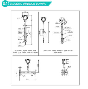Explosions geschützter Edelstahl OEM Digital Thermal Mass Biogas Durchfluss messer Gas Coriolis Dichtem ess gerät - Product Image 4