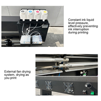 Jetpal 1.3m 1.6m 1.8m Traceur Numérique Impression Eco Solvant Imprimante pour Flex Banner Vinyl Sticker