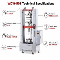 Universal Testing Machine for Geosynthetics: Tensile, Compression, Tear, Peel & CBR Burst Tester