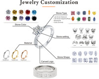 Bague de mariage solitaire en or 10K/14K/18K avec diamant de laboratoire taille Radiant de 1 à 5 carats, 4 griffes, certifié IGI, couleur D-G