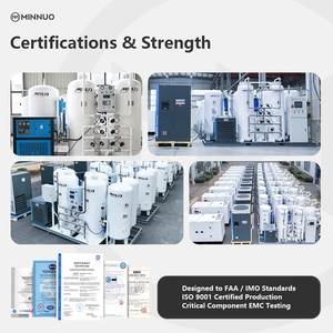 FAA認定緊急キャビン酸素発生器,航空 & マリン用,急速な30秒PSAシステム - Product Image 5