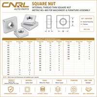 White Zinc Plated Metric M3-M8 Square Nut Carbon Steel Internal Thread Thin Square Nut for Machinery Furniture Assembly