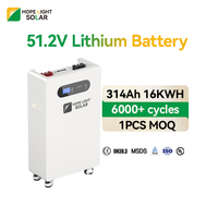 Baterai Lithium Lifepo4 Powerwall 51.2V 314Ah 15kwh 16kwh Terlaris untuk Sistem Penyimpanan Energi Rumah