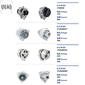 Coil suku cadang koil katup <span class=keywords><strong>Solenoid</strong></span> - Product Image 5