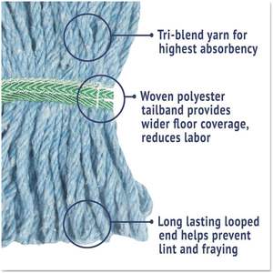 Têtes de balai serpillère Boardwalk BWK502BLEA bleues de 5 pouces, taille moyenne, en coton/fibre synthétique, avec bande de fixation Super Loop - Product Image 2