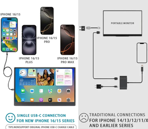 จอภาพ LED พกพาขนาด 14 นิ้ว ได้รับการรับรองคุณภาพ พร้อมลำโพง HDR พอร์ต USB-C คู่ รองรับการเชื่อมต่อแบบ Plug and Play ใช้งานร่วมกับแอปพลิเคชันมือถือ จอภาพเกมมิ่งความละเอียด FHD - Product Image 4